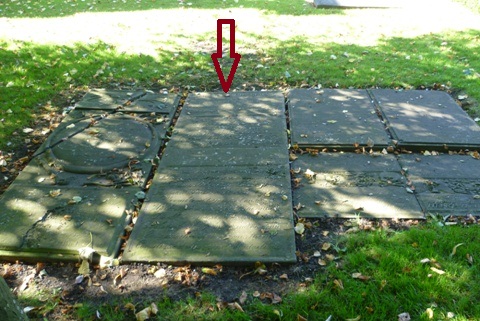 Winsum, bij de hervormde kerk. De pijl wijst het graf van Geert Reinders aan. Helaas is de tekst op de steen nauwelijks te lezen.